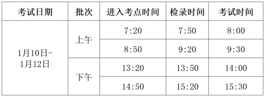 2025年陜西省普通高校招生音樂類舞蹈類省級統(tǒng)考考試公告