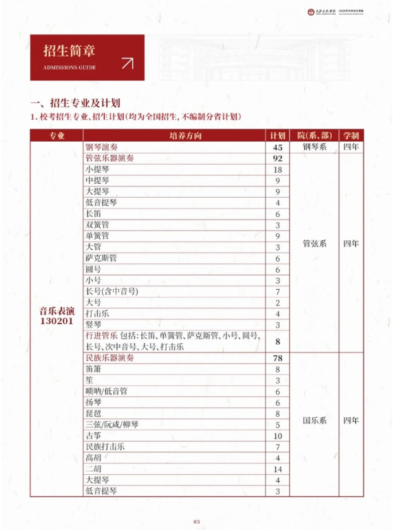 星海音樂(lè)學(xué)院2025年本科招生簡(jiǎn)章