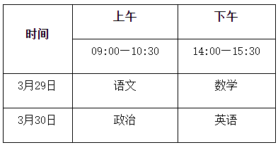 贛南師范大學(xué)2025年運動訓(xùn)練專業(yè)招生簡章