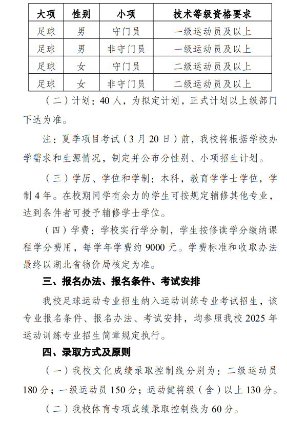 江漢大學(xué)2025年足球運(yùn)動(dòng)專(zhuān)業(yè)招生簡(jiǎn)章