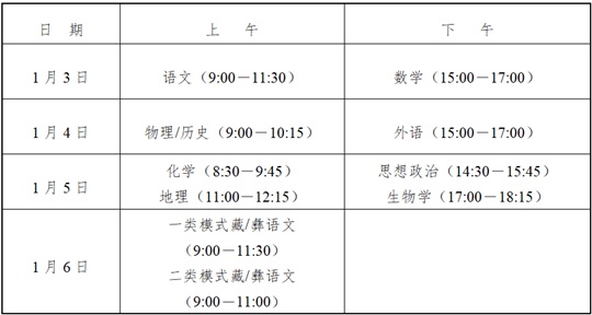 四川省2025年高考綜合改革適應(yīng)性演練測(cè)試溫馨提示