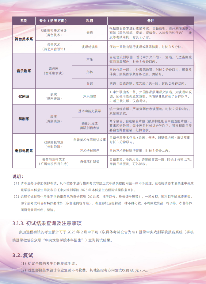 中央戲劇學(xué)院2025年本科招生專業(yè)考試簡章