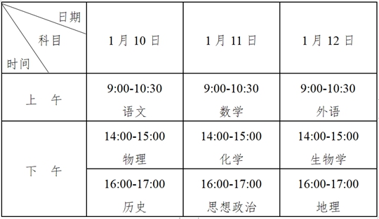 安徽省2025年普通高中學(xué)業(yè)水平合格性考試溫馨提示