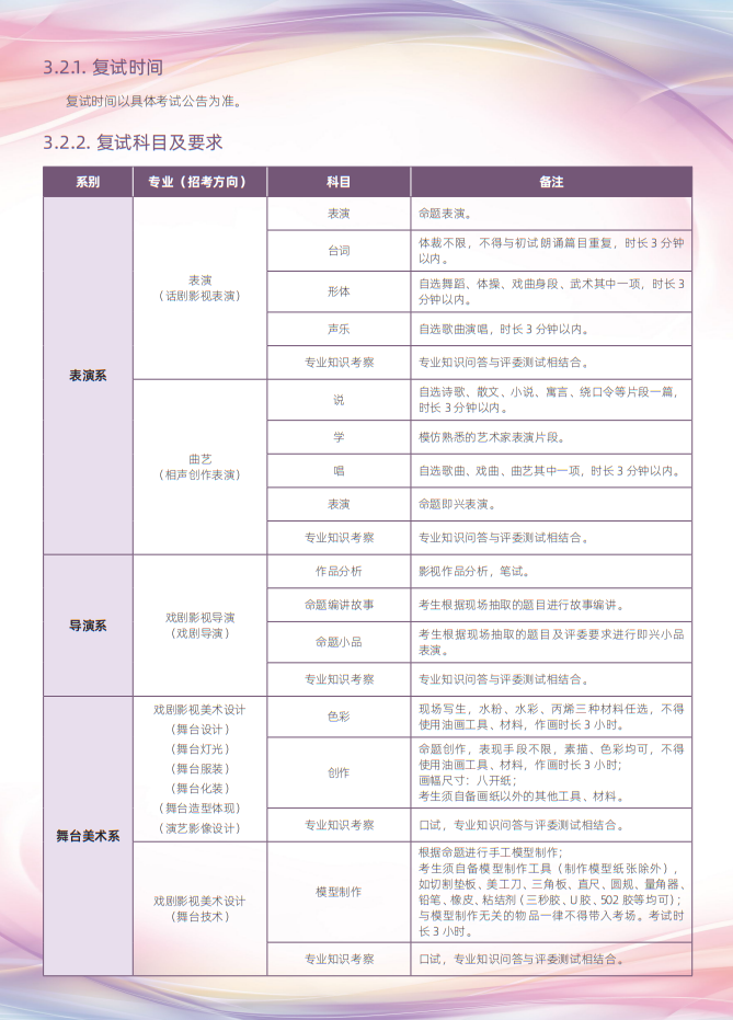 中央戲劇學(xué)院2025年本科招生專業(yè)考試簡章