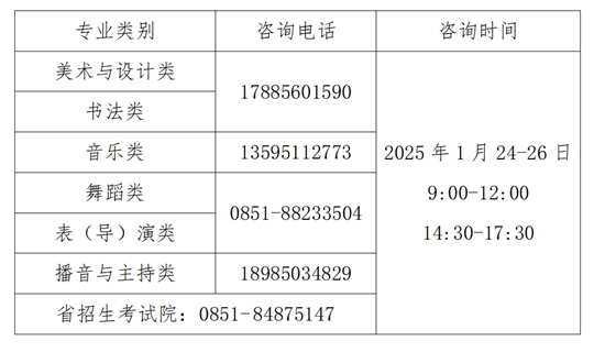 貴州省招生考試院關(guān)于公布2025年普通高校招生藝術(shù)類專業(yè)省級統(tǒng)考成績的通告