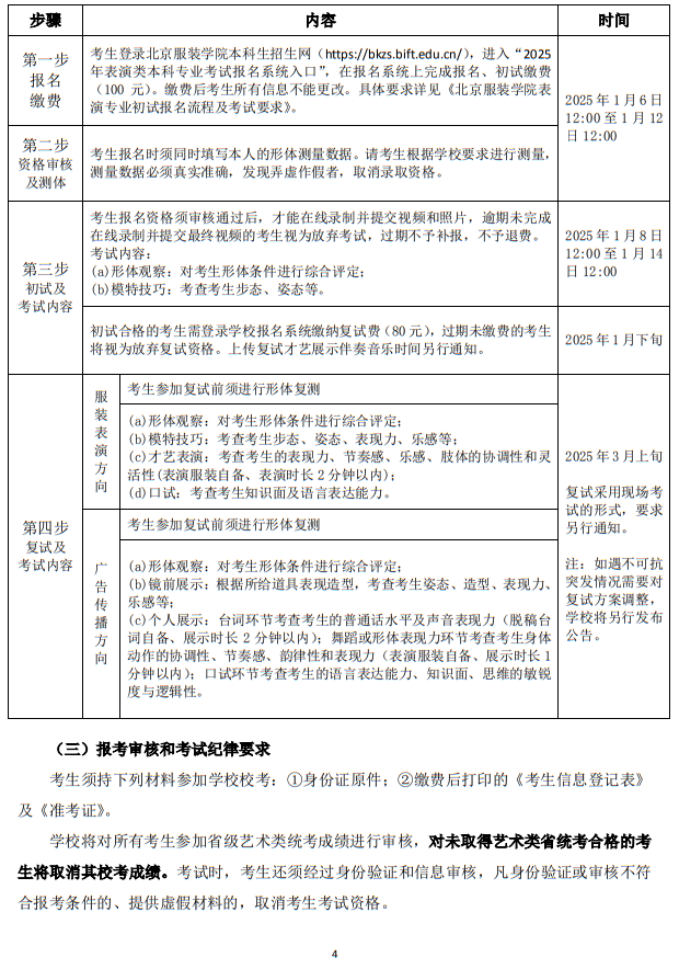 北京服裝學院2025年藝術類本科專業(yè)招生簡章