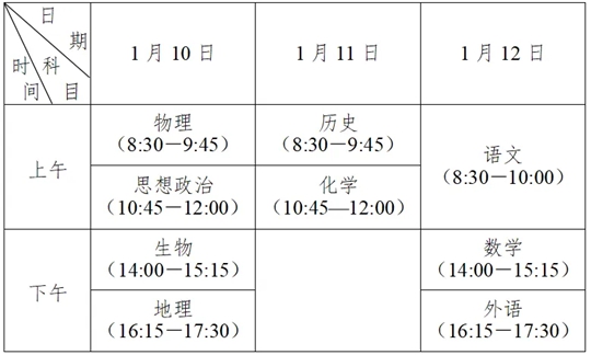 江蘇：2025年普通高中學(xué)業(yè)水平合格性考試考前提醒