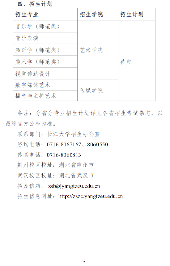 長江大學(xué)2025年藝術(shù)類專業(yè)招生簡章