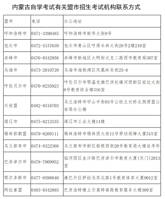 內蒙古自治區(qū)2025年上半年高等教育自學考試網(wǎng)上報名工作的公告