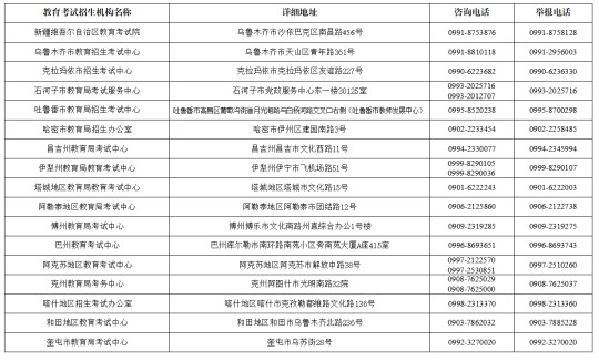 新疆2025年普通高等學(xué)校招生體育類專業(yè)測(cè)試相關(guān)工作即將啟動(dòng)