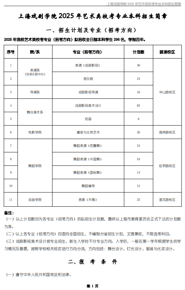 上海戲劇學(xué)院2025年藝術(shù)類?？紝I(yè)本科招生簡章