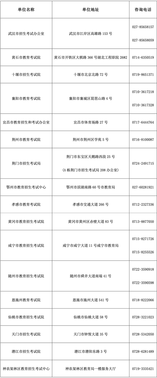 2025年湖北省普通高中學(xué)業(yè)水平合格性考試全省統(tǒng)考科目考試報名須知
