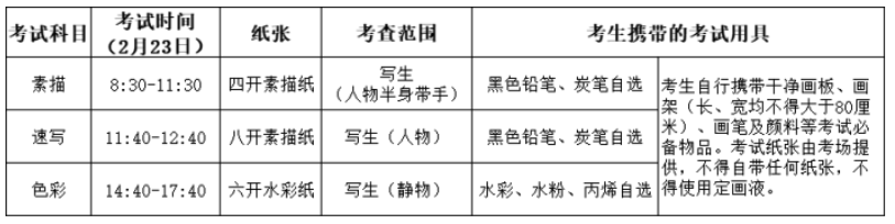 西安美術(shù)學(xué)院2025年本科招生專業(yè)課?？棘F(xiàn)場復(fù)試考前公告（一）