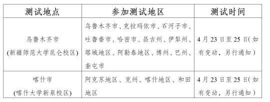 新疆2025年普通高等學(xué)校招生體育類專業(yè)測(cè)試相關(guān)工作即將啟動(dòng)