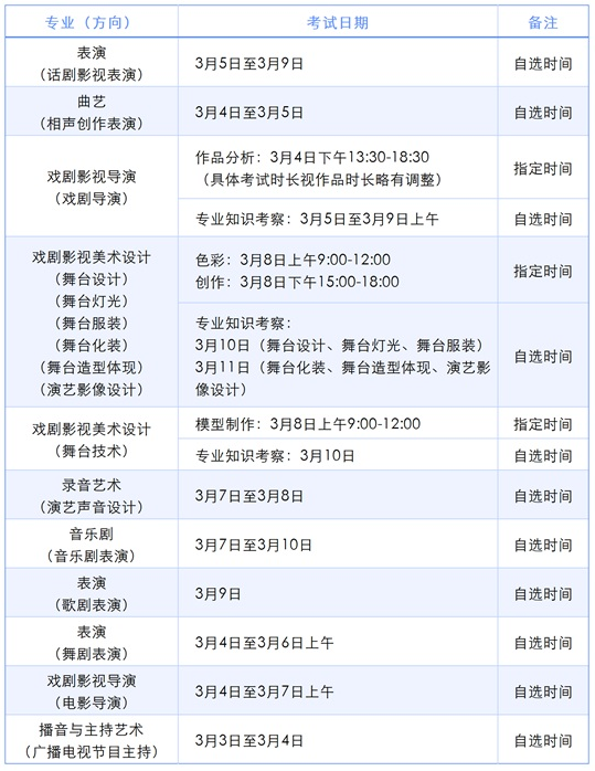 中央戲劇學(xué)院2025年本科招生專業(yè)考試初試結(jié)果查詢及復(fù)試安排