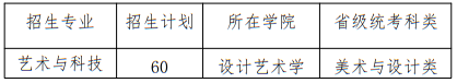 北京印刷學(xué)院2025年藝術(shù)類本科專業(yè)招生計(jì)劃