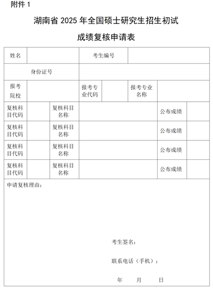 湖南省2025年全國碩士研究生招生考試初試成績發(fā)布公告