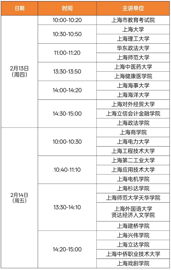 春招｜2月13日-14日，滬2025年春招政策解讀及志愿填報直播活動將舉行