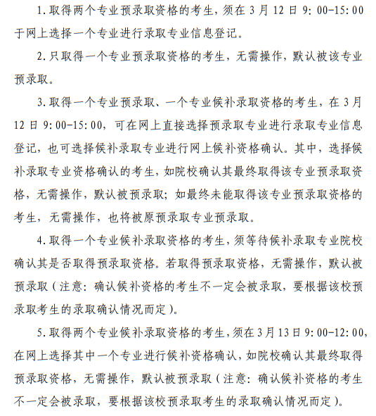 上海市普通高校春季招生預(yù)錄取及候補資格網(wǎng)上確認流程一覽表