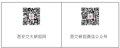 西安交通大學(xué)關(guān)于2025年碩士研究生招生考試初試成績查詢及相關(guān)事宜的通知
