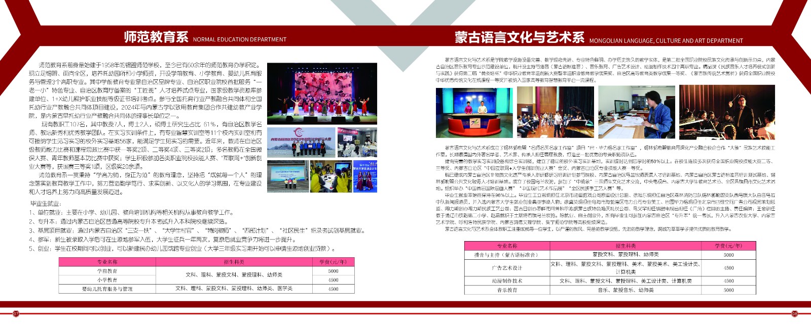 錫林郭勒職業(yè)學(xué)院2025年單獨(dú)考試招生簡(jiǎn)章
