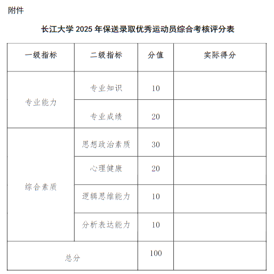 長(zhǎng)江大學(xué)2025年保送錄取優(yōu)秀運(yùn)動(dòng)員綜合考核通知