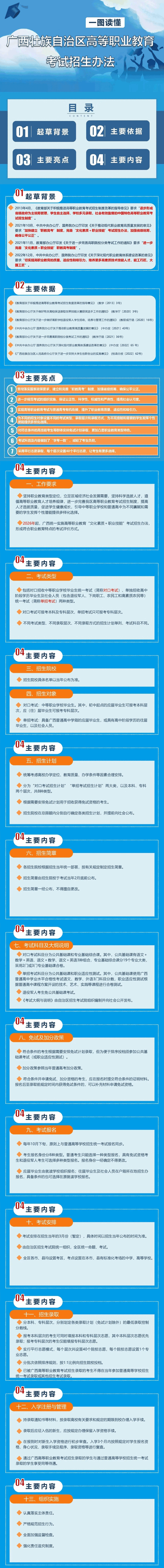 圖解：廣西壯族自治區(qū)高等職業(yè)教育考試招生辦法