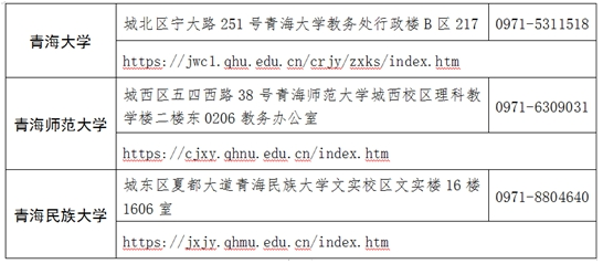 青海省2025年上半年高等教育自學(xué)考試報(bào)名報(bào)考簡章