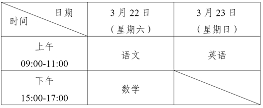 關(guān)于公布寧夏2025年高等職業(yè)教育對口招生考試相關(guān)工作時(shí)間的通告