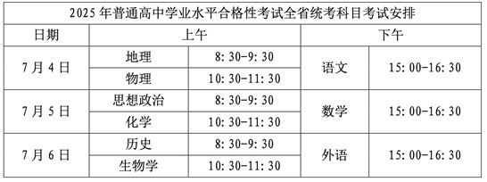 2025年湖北省普通高中學(xué)業(yè)水平合格性考試全省統(tǒng)考科目考試報名須知