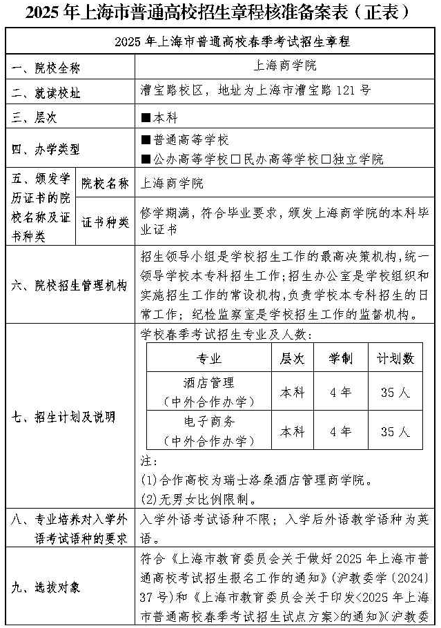 2025年上海商學(xué)院春季高考招生章程