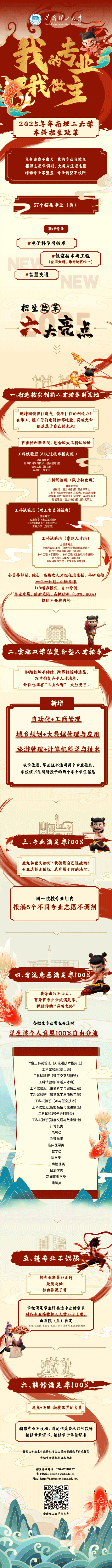 2025年華南理工大學(xué)本科招生政策