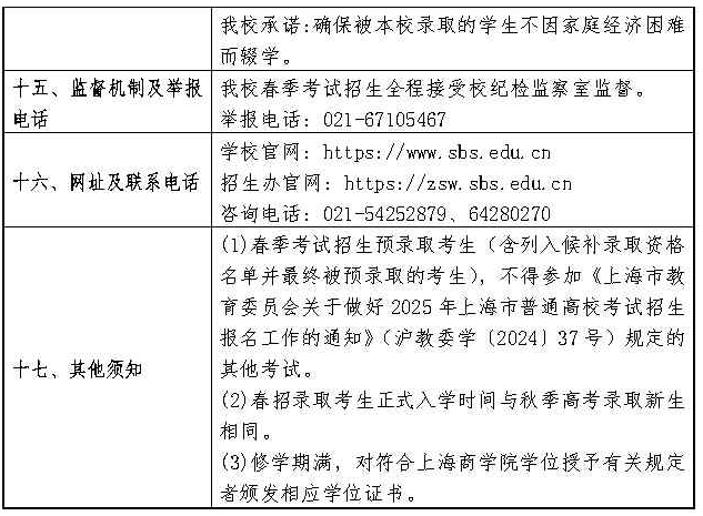 2025年上海商學(xué)院春季高考招生章程