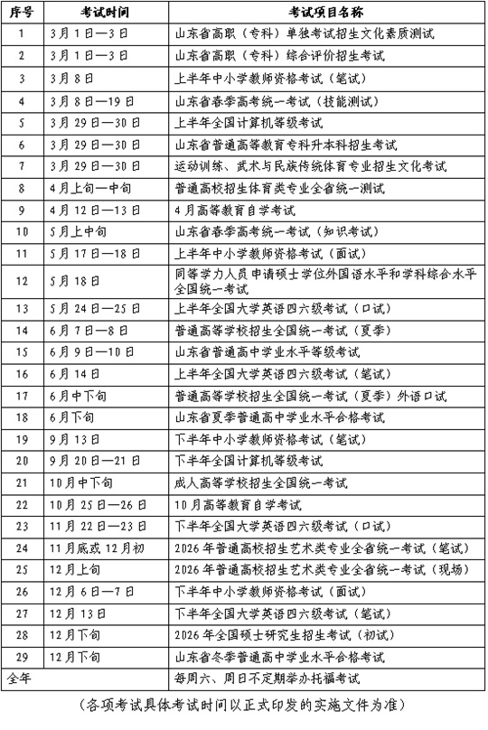 2025年山東省教育考試時間安排表
