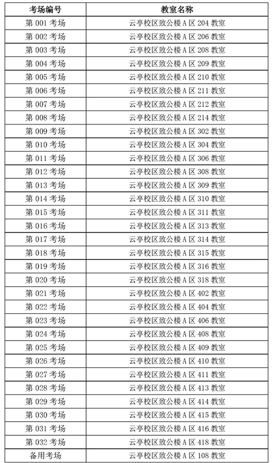 2025年甘肅省普通高校運(yùn)動訓(xùn)練、武術(shù)與民族傳統(tǒng)體育專業(yè)招生文化考試公告