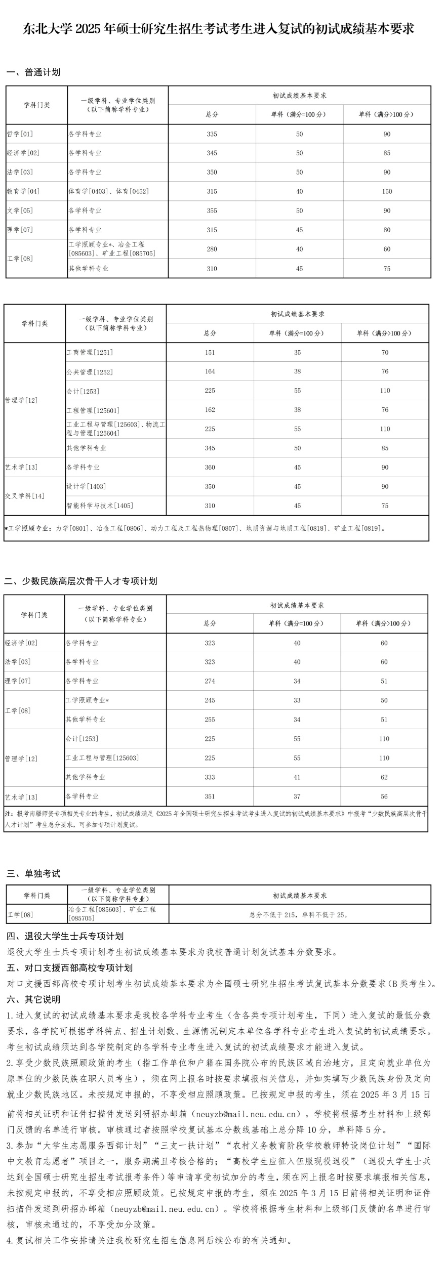 東北大學(xué)2025年碩士研究生招生考試考生進(jìn)入復(fù)試的初試成績(jī)基本要求