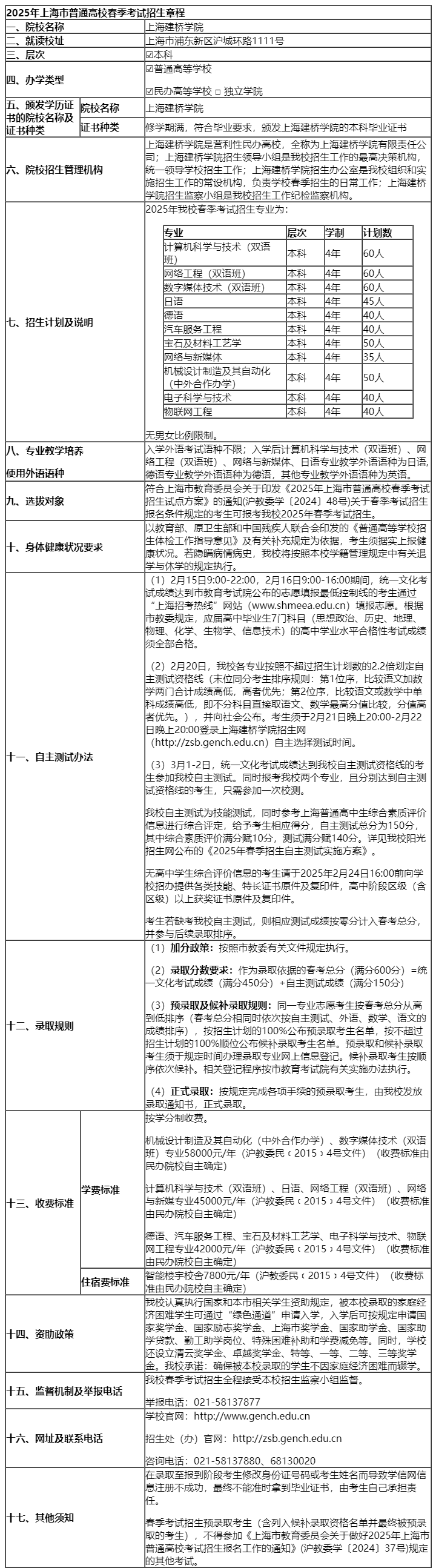 上海建橋學院2025年春季高考招生章程