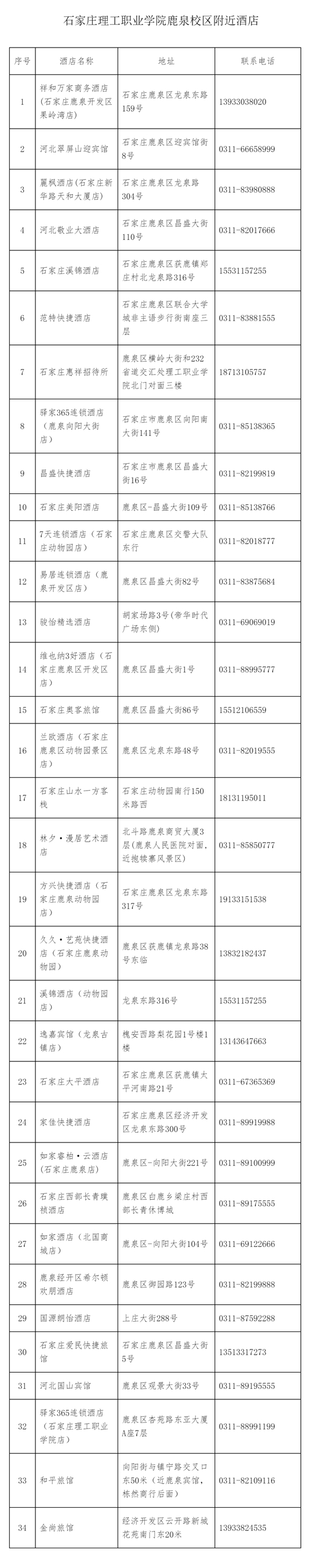 關于2025年河北省體育單招文化考試相關安排的公告