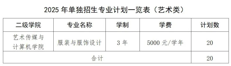 江西旅游商貿(mào)職業(yè)學院2025年高職單招招生簡章