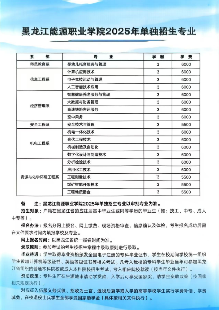 黑龍江能源職業(yè)學(xué)院2025年單獨招生簡章