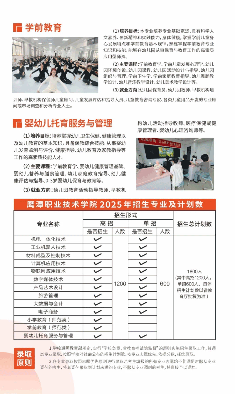 鷹潭職業(yè)技術(shù)學(xué)院2025年招生簡章