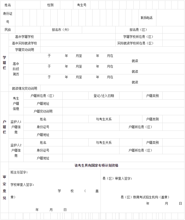 甘肅：關于做好2025年重點高校招生專項計劃工作的通知