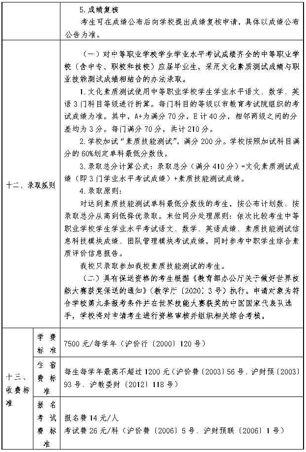 2025年上海商學(xué)院專科層次依法自主招生章程