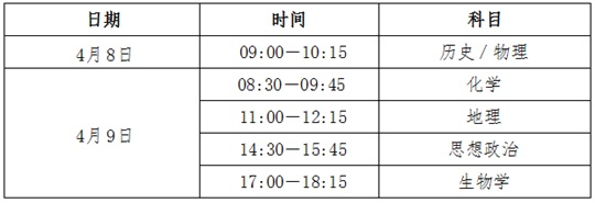 貴州省2025年普通高校招生選擇性考試科目適應(yīng)性測試3月18日開始報名