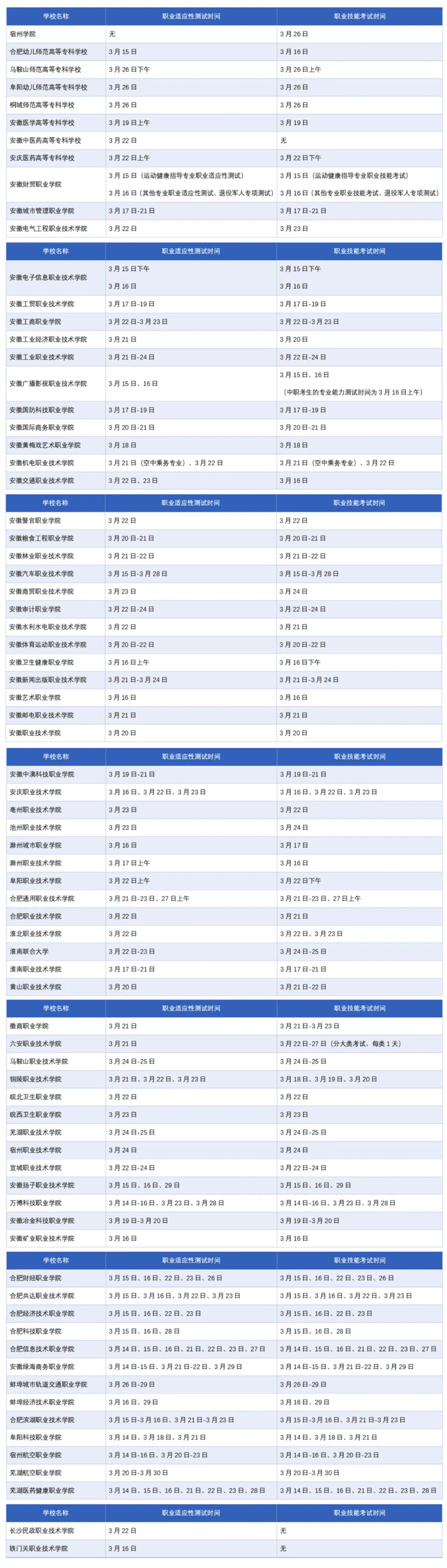 安徽省2025年分類考試院校測試（考試）時間一覽表