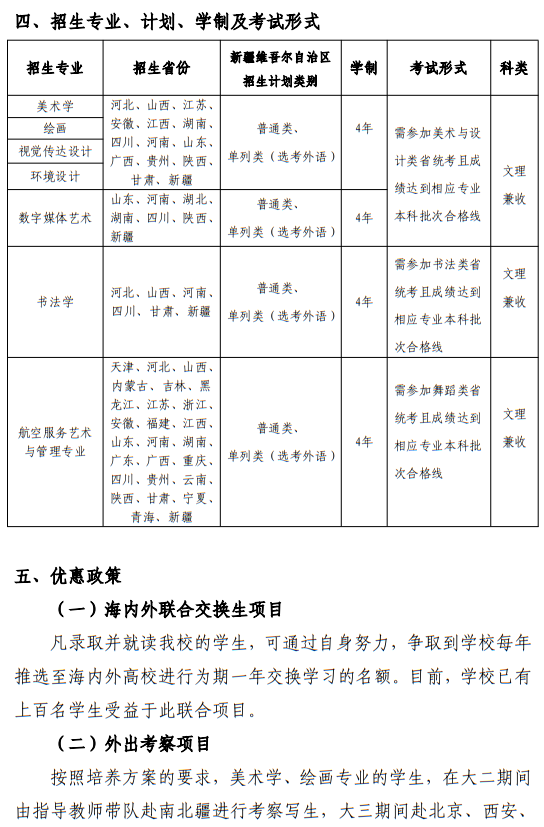 新疆師范大學(xué)美術(shù)學(xué)院2025年普通本科招生簡(jiǎn)章