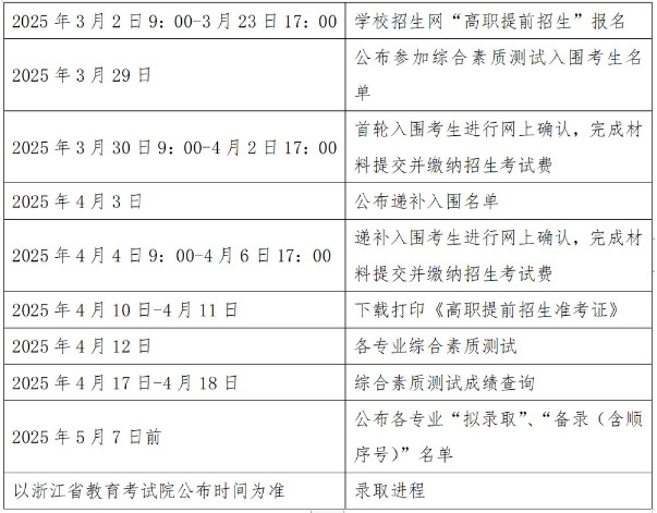 杭州科技職業(yè)技術學院2025年高職提前招生章程