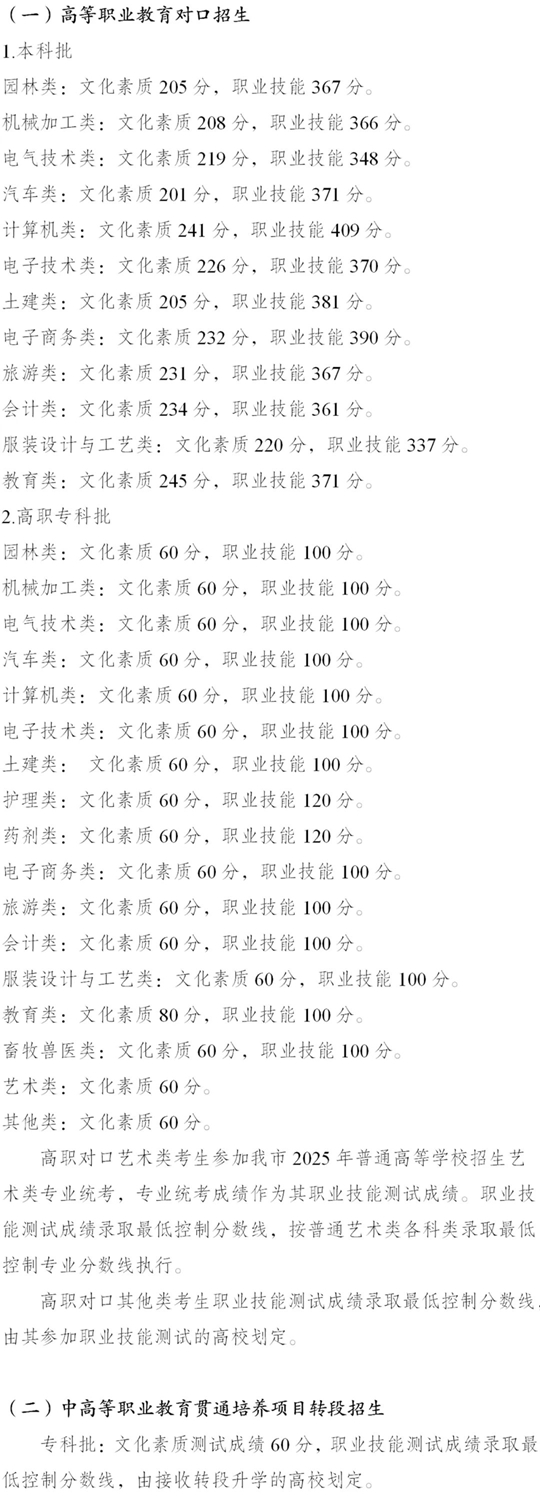 2025年重慶市高等職業(yè)教育分類考試招生錄取最低控制分?jǐn)?shù)線公布