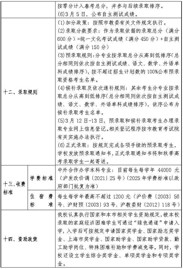 2025年上海商學(xué)院春季高考招生章程