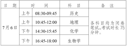 關(guān)于做好2024年夏季寧夏普通高中學(xué)業(yè)水平合格性考試和高級中等階段教育同等學(xué)力認(rèn)定考試報名工作的通知